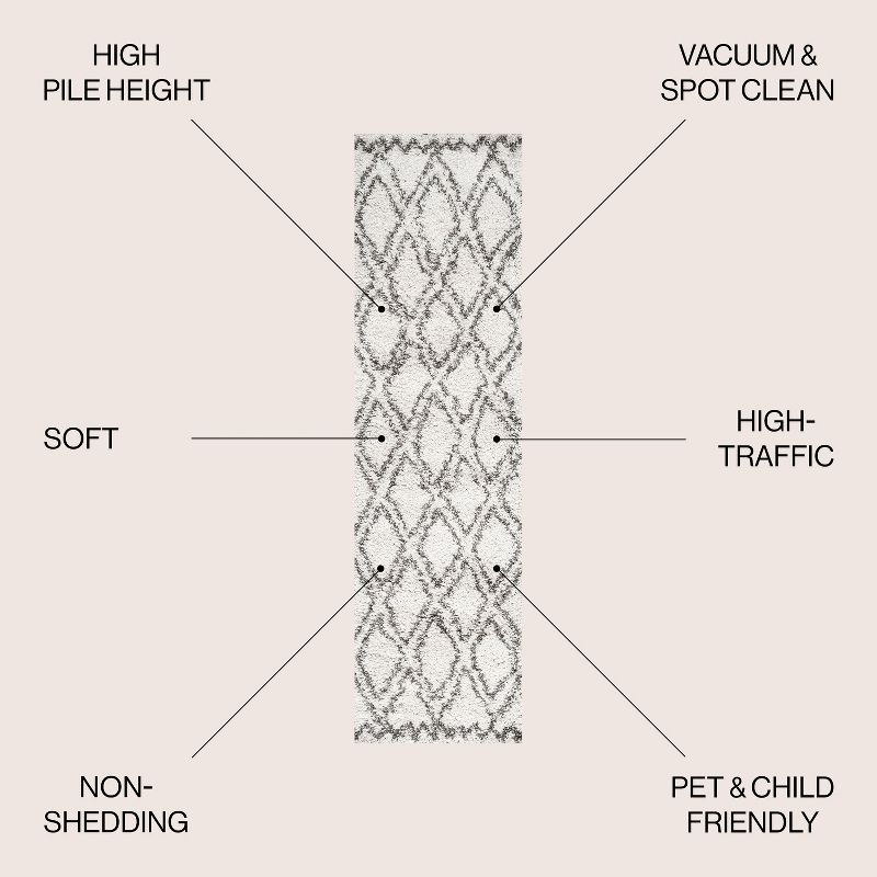 2'x8' Soller Diamond Trellis Shag Runner Rug, Beige - JONATHAN Y