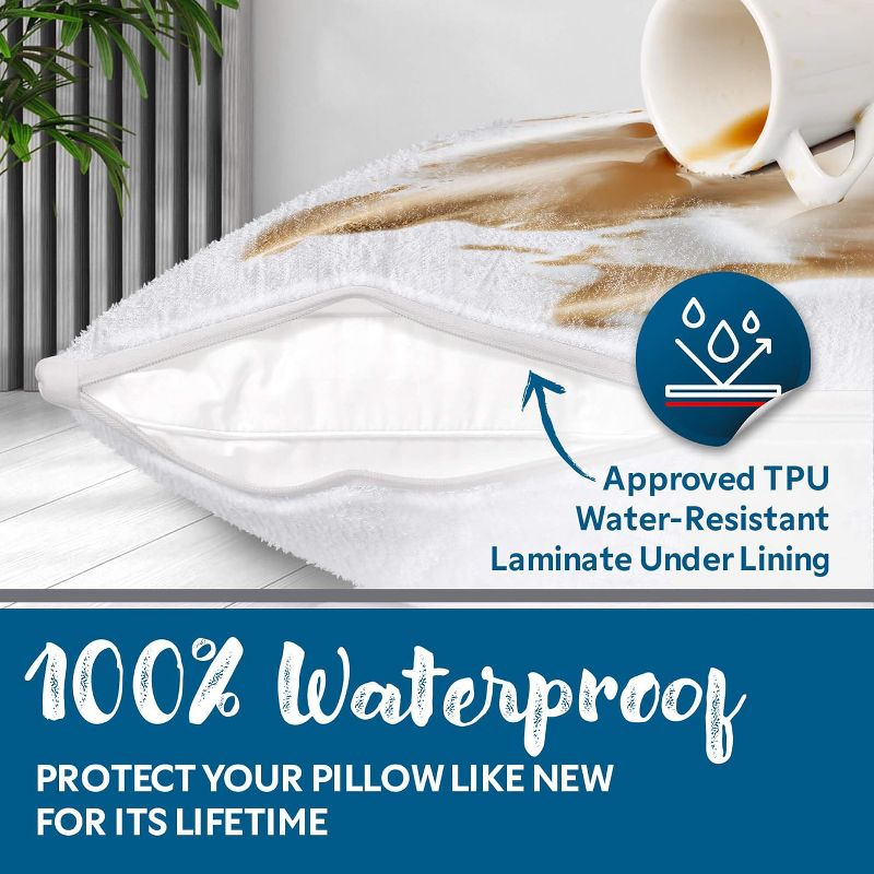 Guardmax - Bed Bug/Waterproof Terry Top Pillow Protector - Zippered - 2/PK - Standard