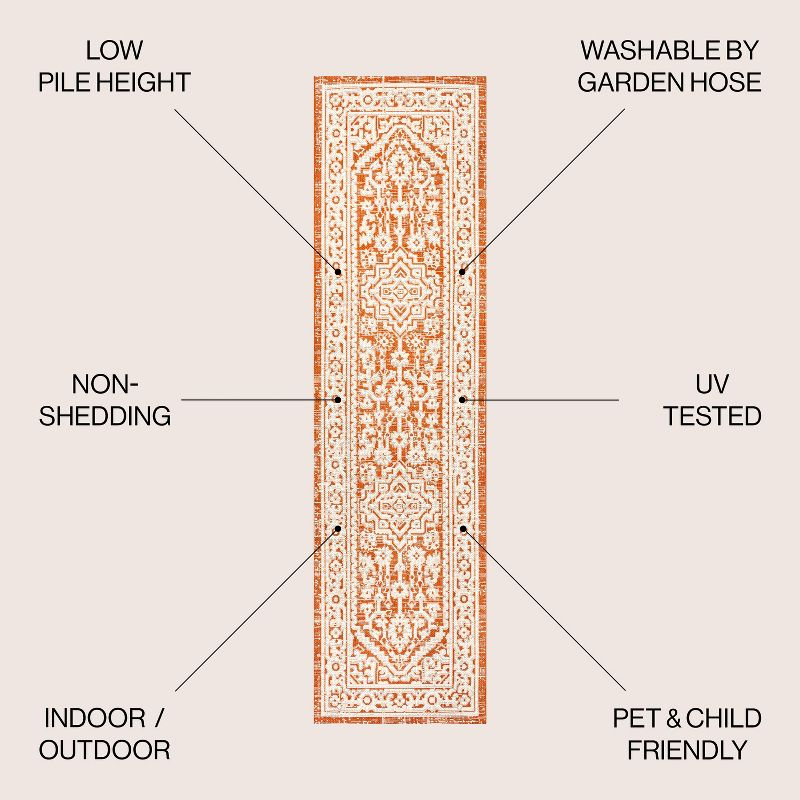 2' x 8' Sinjuri Medallion Textured Weave Indoor/Outdoor Runner Rug, Orange/Cream - JONATHAN Y