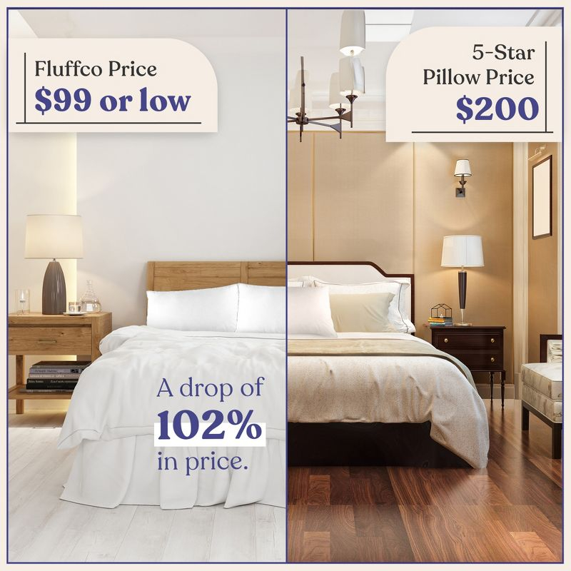 FluffCo Down & Feather Pillow - Standard - Firm - White