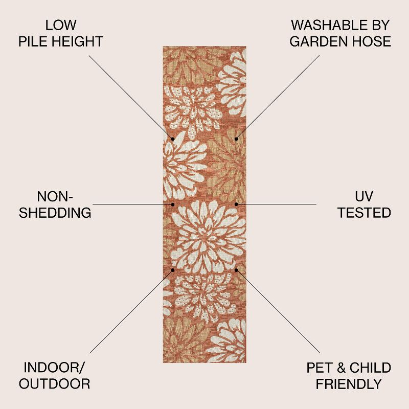 2' x 10' Zinnia Modern Floral Textured Weave Indoor/Outdoor Runner Rug, Orange/Cream - JONATHAN Y