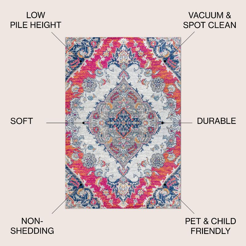 JONATHAN Y Bohemian FLAIR Boho Vintage Medallion Blue/Multi 3 ft. x 5 ft. Area Rug