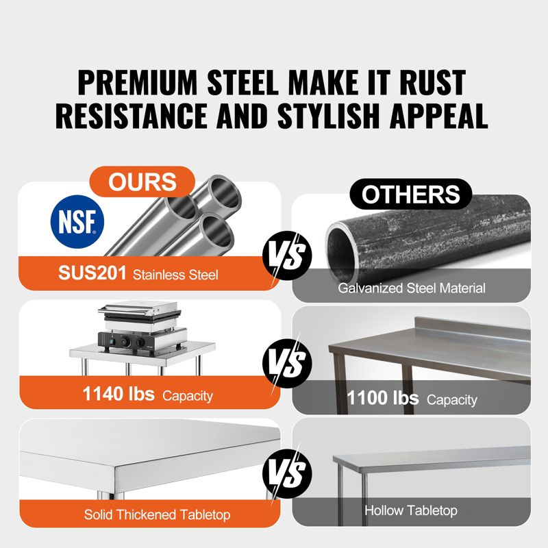 VEVOR Stainless Steel Food Prep Table, 18 x 36 x 34 Inch Commercial Kitchen Worktable, with 2 Adjustable Undershelf, Heavy Duty Prep Table