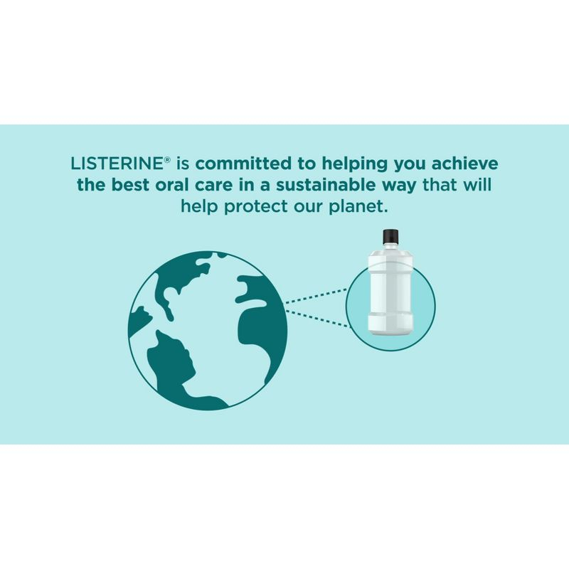 Listerine Zero Alcohol Antiseptic Mouthwash for Bad Breath and Plaque - Cool Mint - 33.8 fl oz