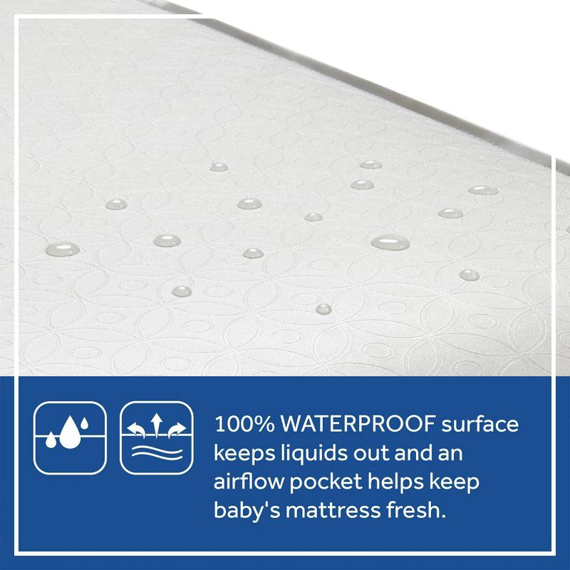 Sealy Mini Antibacterial Crib Mattress - 38"x24"