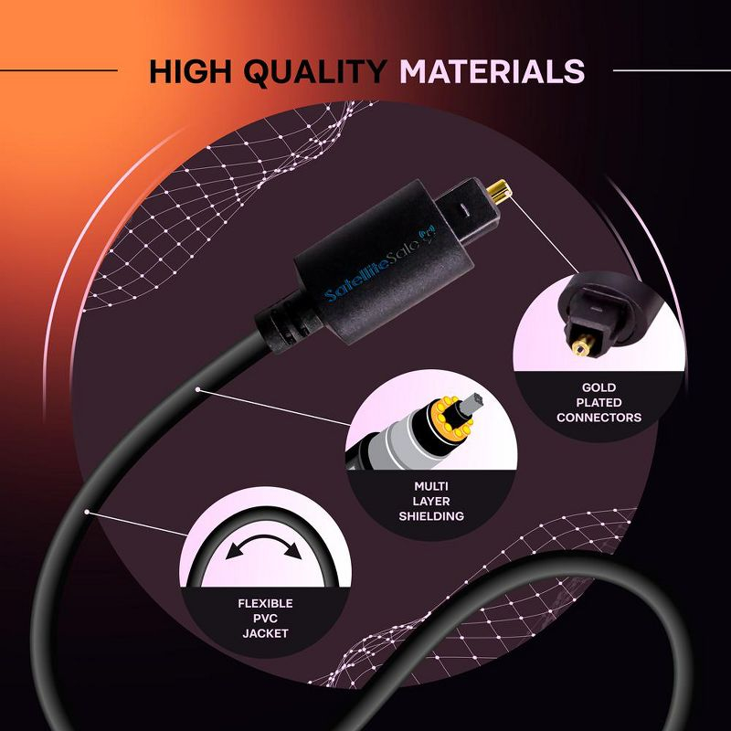 SatelliteSale Digital Toslink SPDIF Audio Optical Fiber Cable Universal Wire PVC Black Cord 1.5 feet
