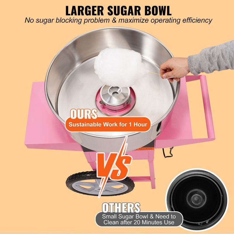 VEVOR Electric Cotton Candy Machine with Cart, 1000W Commercial Floss Maker with Stainless Steel Bowl, Sugar Scoop and Drawer, Pink