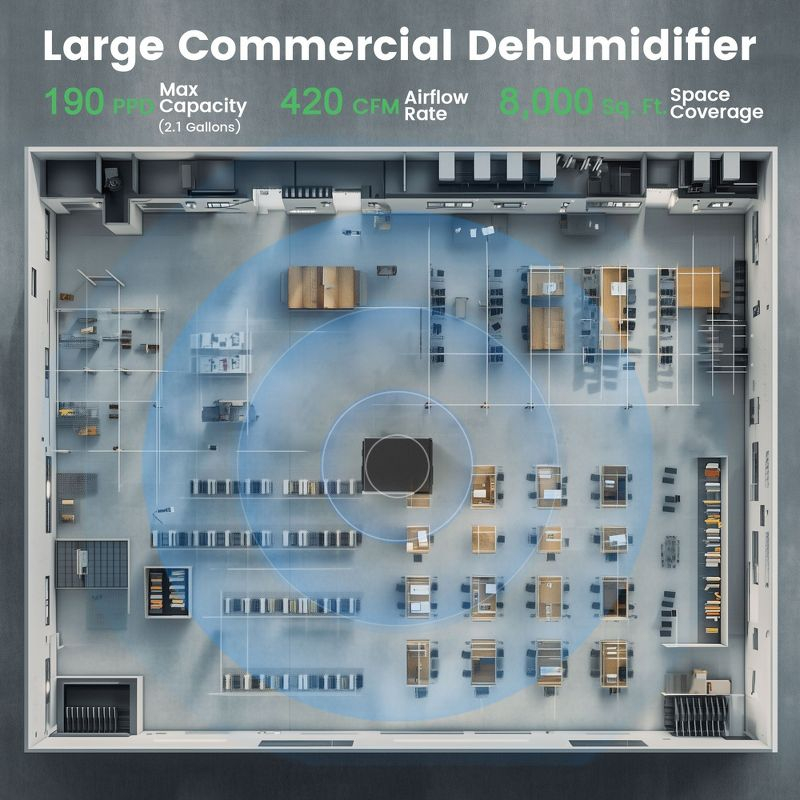 Waykar 190 Pint Commercial Dehumidifier for Home & Basements up to 8000 sq ft