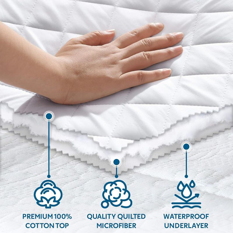 Guardmax - Waterproof Quilted Mattress Protector - 33" (33 x 75 x 12")