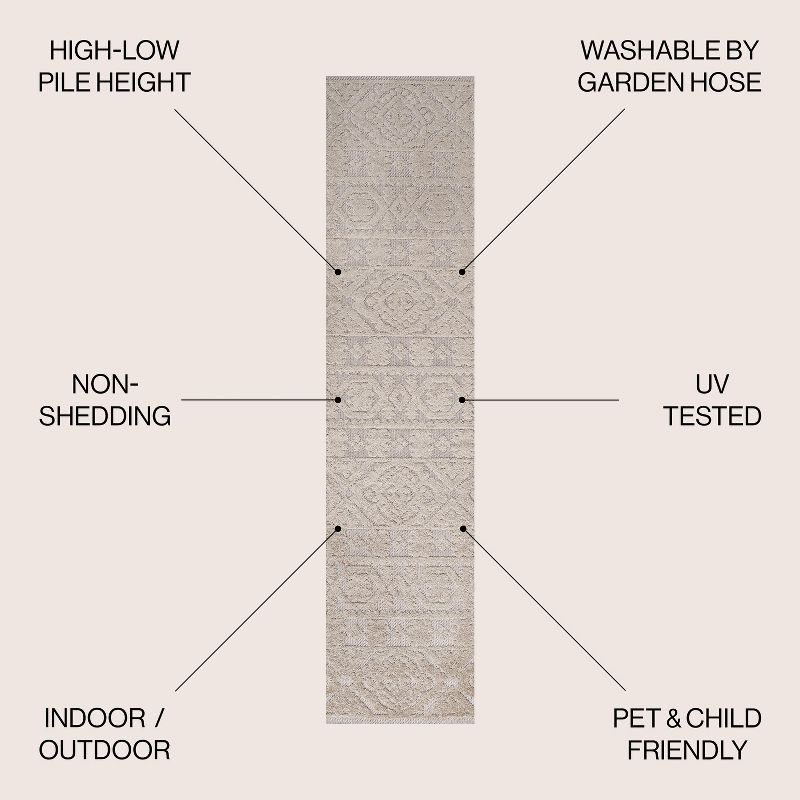 2'x8' Citta High-Low Pile Mediterranean Tile Indoor/Outdoor Runner Rug, Beige - JONATHAN Y