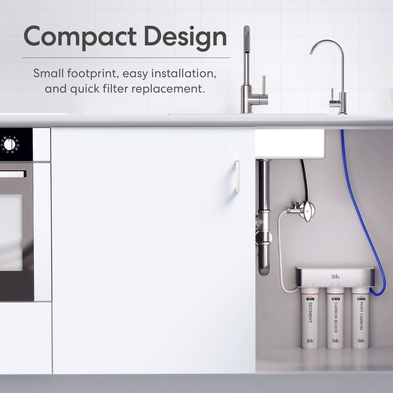 BRIO 3 Stage Undersink Filtration System