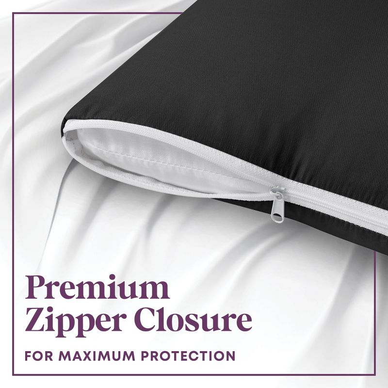 Circles Home, 100% Cotton Zippered Pillow Protector