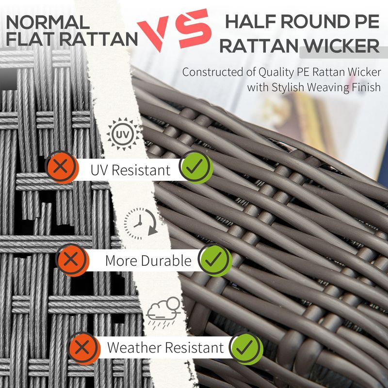 Outsunny 2 Piece Patio Wicker Corner Sofa Set, Outdoor PE Rattan Furniture, with Curved Armrests and Padded Cushions for Balcony, Dark Blue