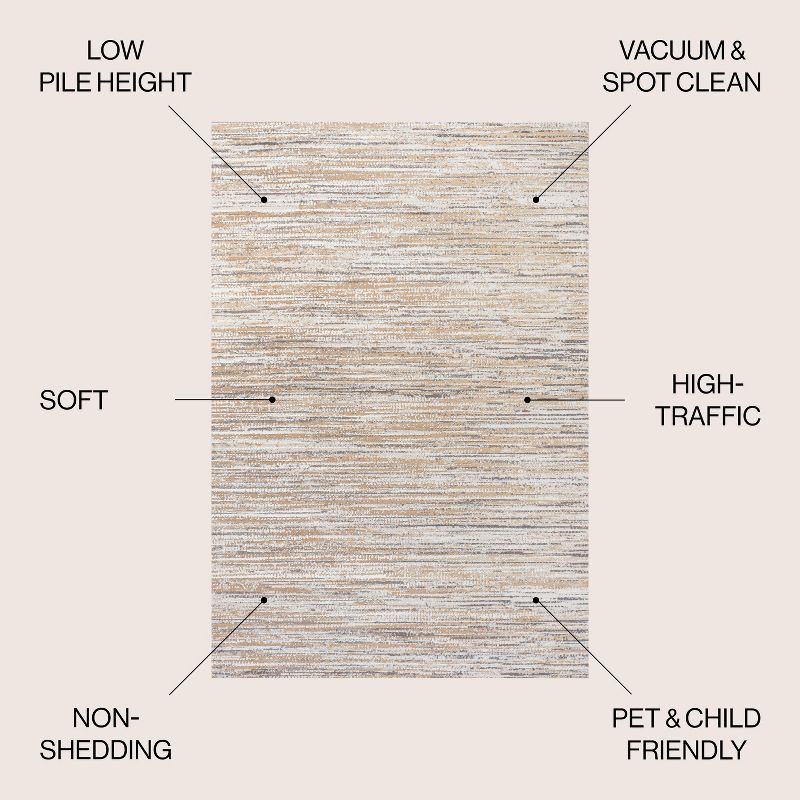 JONATHAN Y Loom Modern Strie'  Beige/Gray 3 ft. x 5 ft. Area Rug
