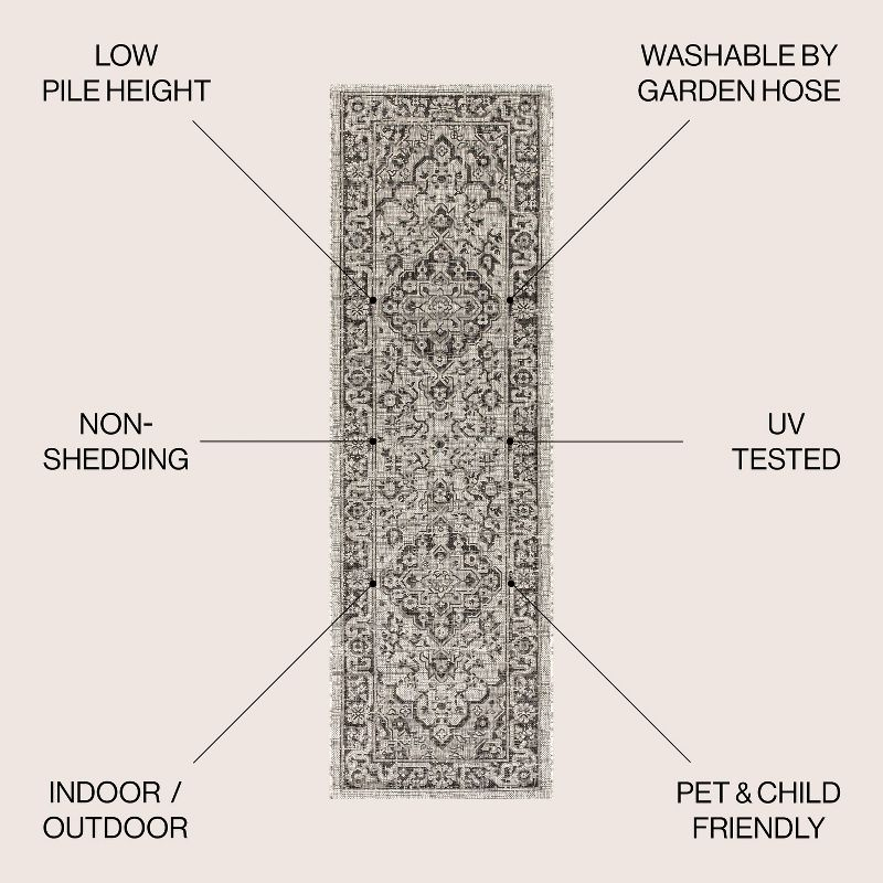 2'x8' Rozetta Boho Medallion Textured Weave Indoor/Outdoor Runner Rug, Gray/Black - JONATHAN Y