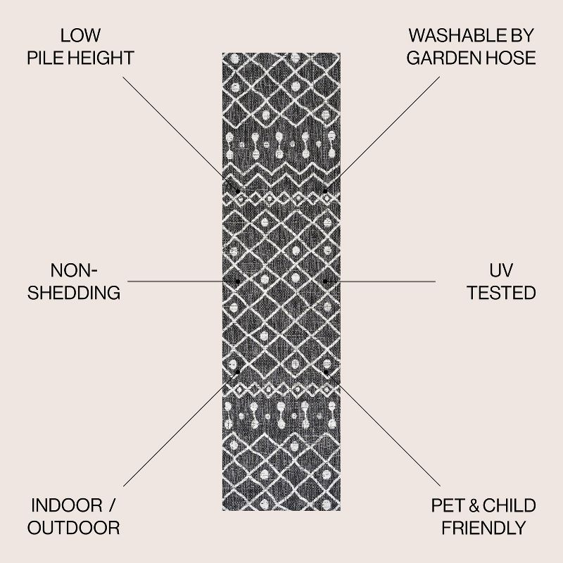 2'x10' Nokat Modern Bohemian Styled Indoor/Outdoor Runner Rug, Black/Ivory - JONATHAN Y