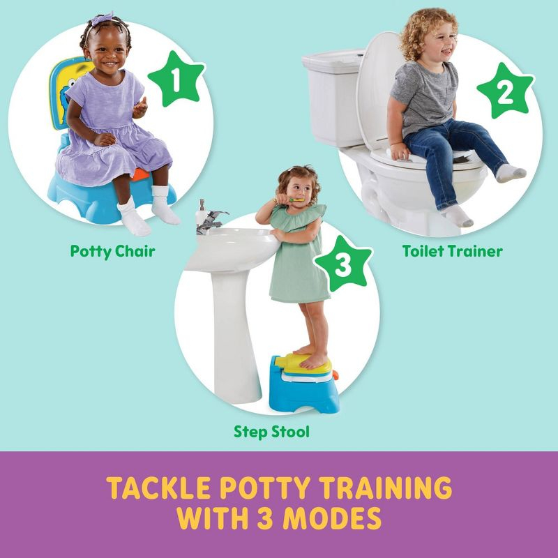 Sesame Street 3-in-1 Potty Chair, Step Stool and Toilet Training Seat - Cookie Monster Terrific!