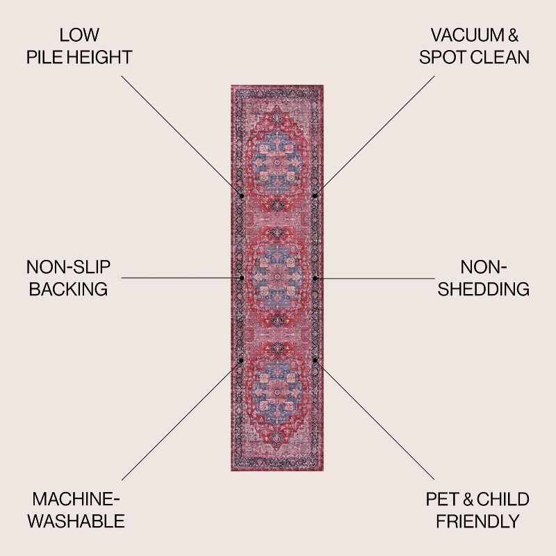 Maris Ornate Medallion Machine-Washable Red/Black/Blue 2 ft. x 8 ft. Runner Rug - JONATHAN Y