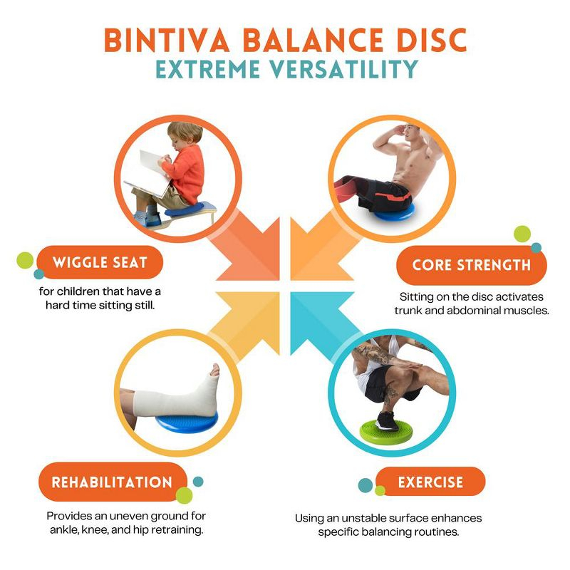 Bintiva Bintiva 33cm Balance Disc Set - Black, Blue, Purple, Green, Gray, Orange