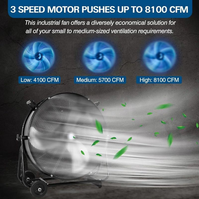 BILT HARD 24" 8100 CFM High Velocity Industrial Drum Fan, 3-Speed Heavy Duty Metal Shop Fan, UL Listed