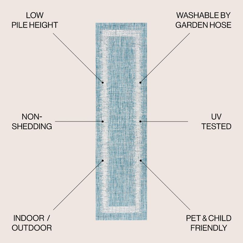 2'x10' Scandi Minimalist Border Indoor/Outdoor Runner Rug, Aqua - JONATHAN Y