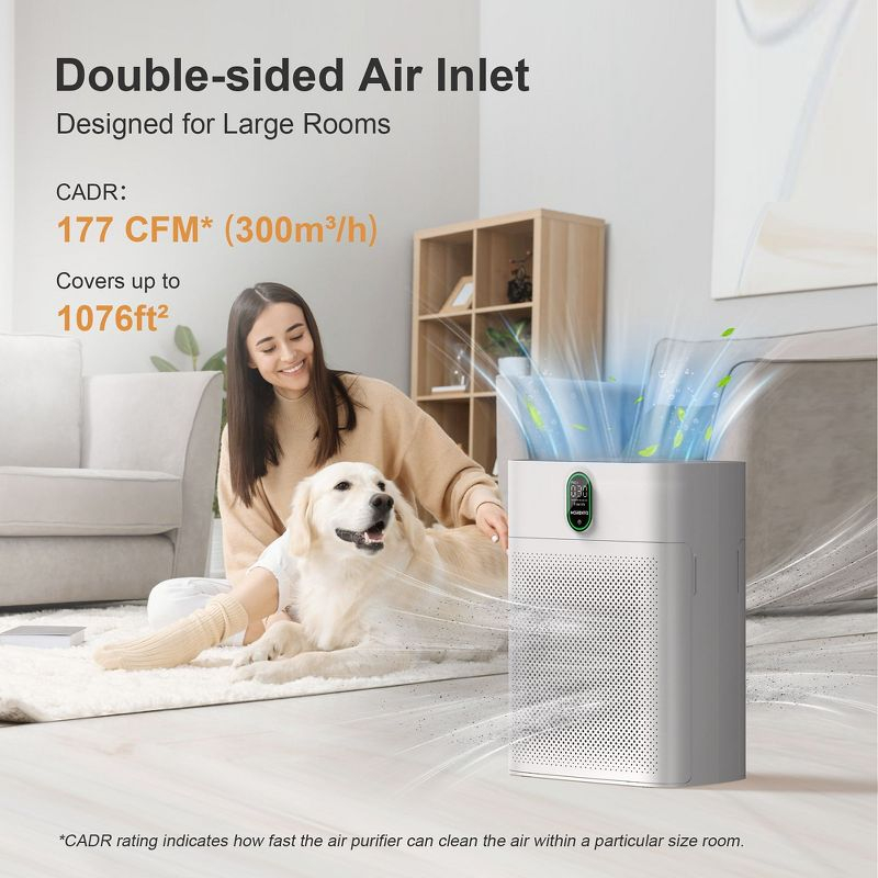 MORENTO Smart Air Purifier for Home & Large Room up to 1076 ft², Wi-Fi and Alexa Compatible, PM2.5 Air Quality Display, HEPA Filters, HY-4866W, White