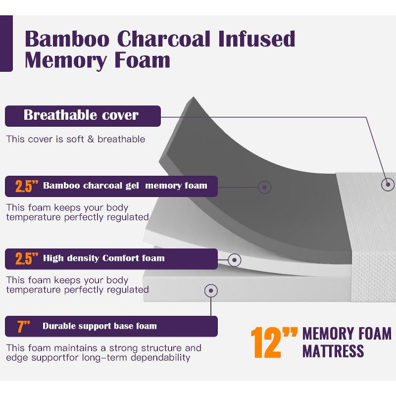 FDW 12 inch Twin Memory Foam Mattress Cooling Gel Bamboo Charcoal Infused Mattress Mattress CertiPUR-US Certified Breathable Bed Mattress,White Twin