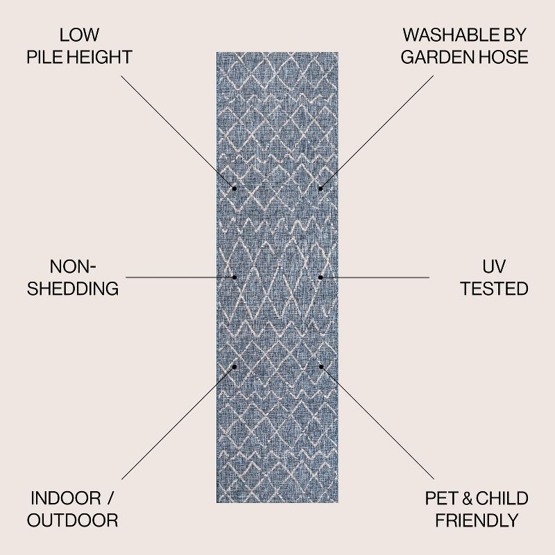 2'x8' Madaba Moroccan Trellis Indoor/Outdoor Runner Rug, Navy/Light Gray - JONATHAN Y