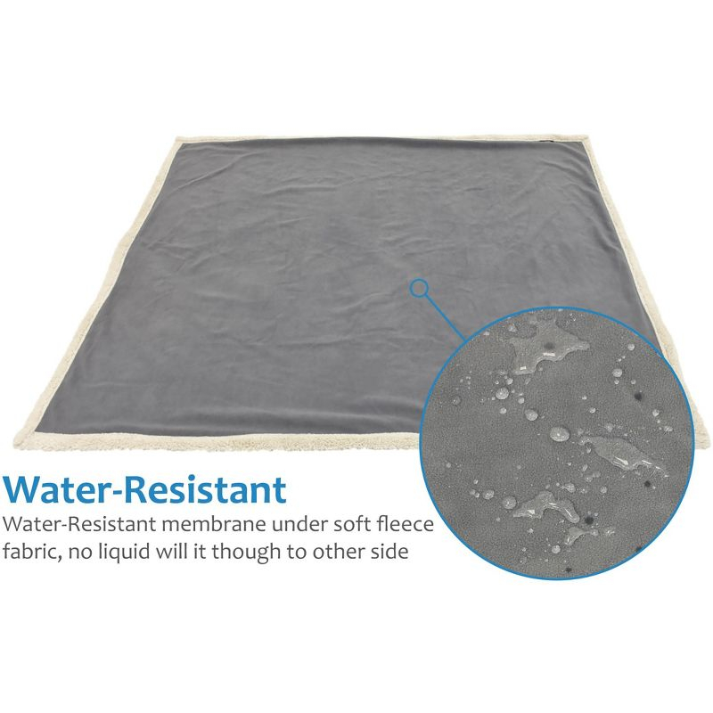 Kritter Planet Waterproof Dog Blanket, 30"x50", Gray