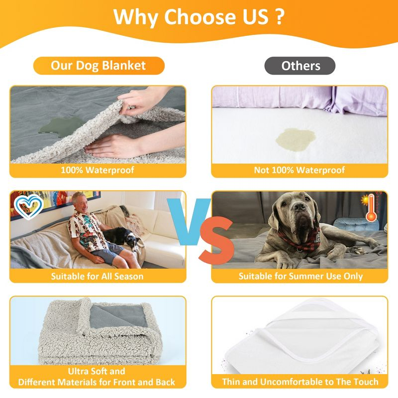Kritter Planet Waterproof Blanket for Dogs, 80x60 Inches, Gray