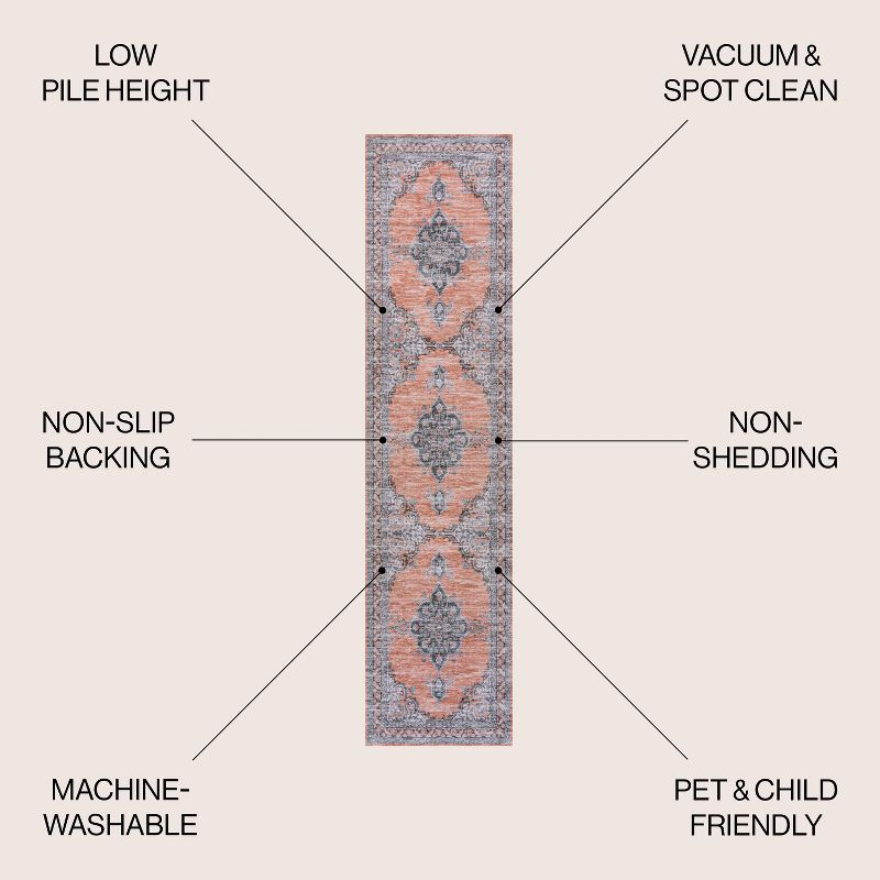 JONATHAN Y Wincer Chenille Cottage Medallion Machine-Washable Orange/Gray 2 ft. x 8 ft. Runner Rug