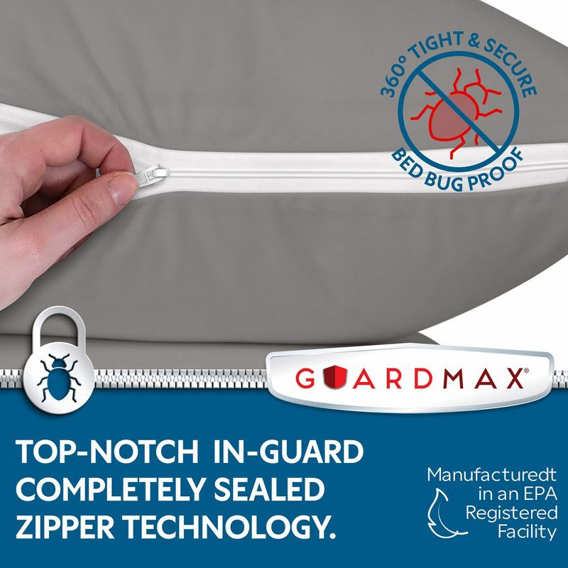Guardmax - Bed Bug/Waterproof Pillow Protector - Zippered - Grey - 4/PK - King