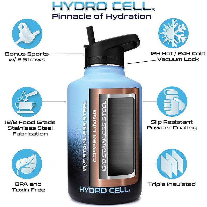 64oz Blue/Black Hydro Cell Wide Mouth Stainless Steel Water Bottle