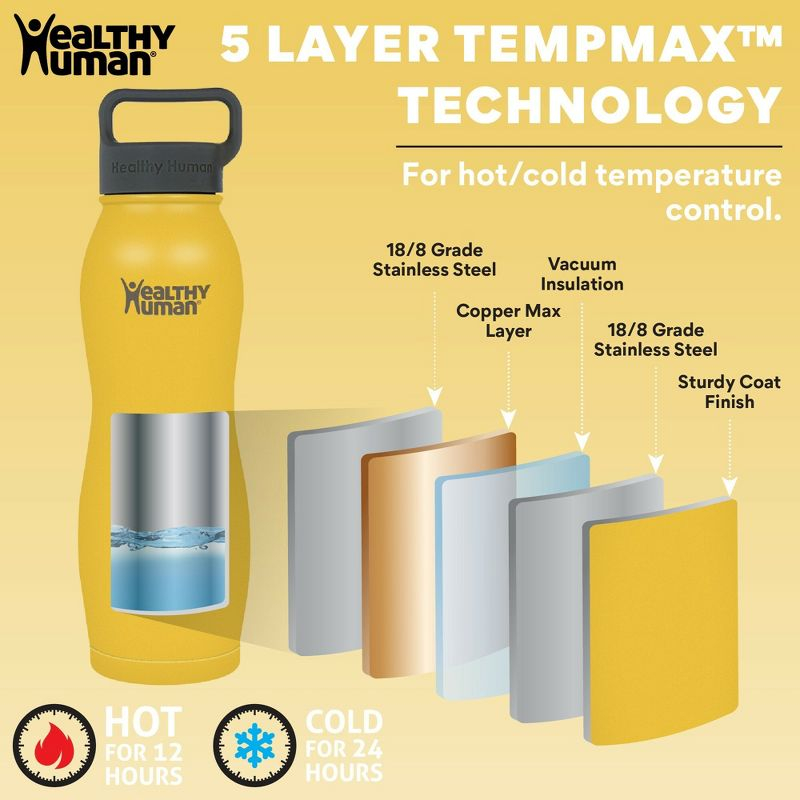 Healthy Human Stainless Steel Curve Water Bottle |(21 oz/ 621 ML, Limoncello)