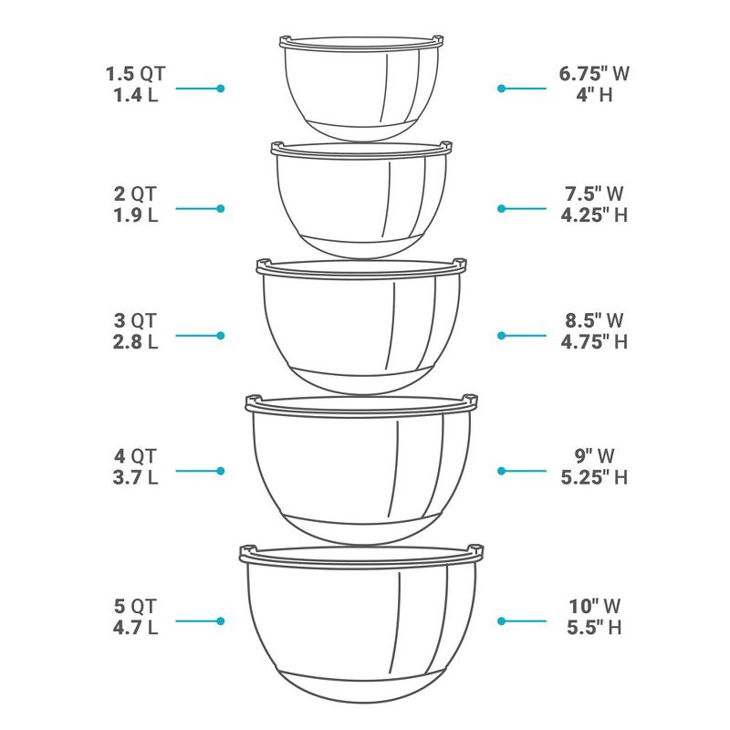 Mixing Bowls with Lids Set - Nesting Bowls with Airtight Lids + Graters - Stainless Steel Non-Slip Mixing Bowl for Baking, (Black, 5-Piece Set)