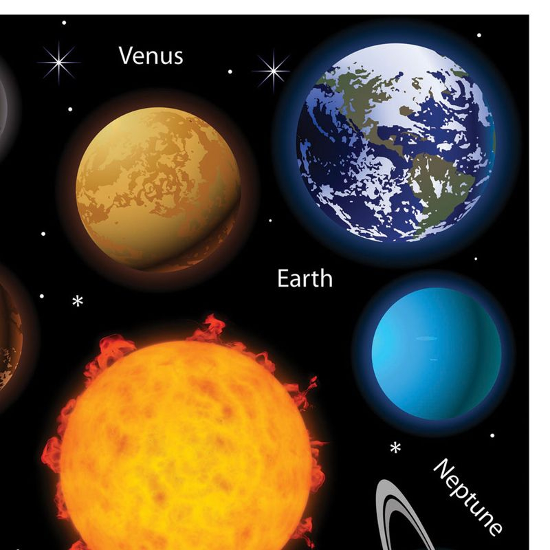 Ashley Productions® Science Die-Cut Magnets, Solar System