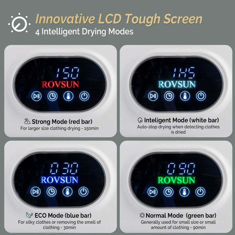 ROVSUN 110V Portable Clothes Dryer, 1.5 cu.ft Front Load Laundry Tumble Dryer with Stainless Steel Tub & LCD Touch Panel for Apartment, Dorm, 850W