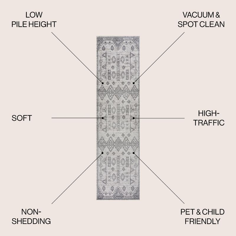 2'x10' Idris Diamond Geometric Runner Rug, Gray - JONATHAN Y
