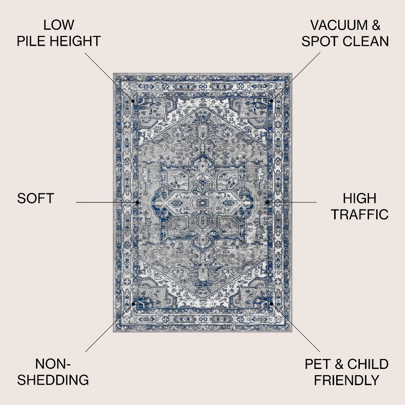 5'x8' Modern Persian Vintage Medallion Area Rug, Light Grey/Navy - JONATHAN Y