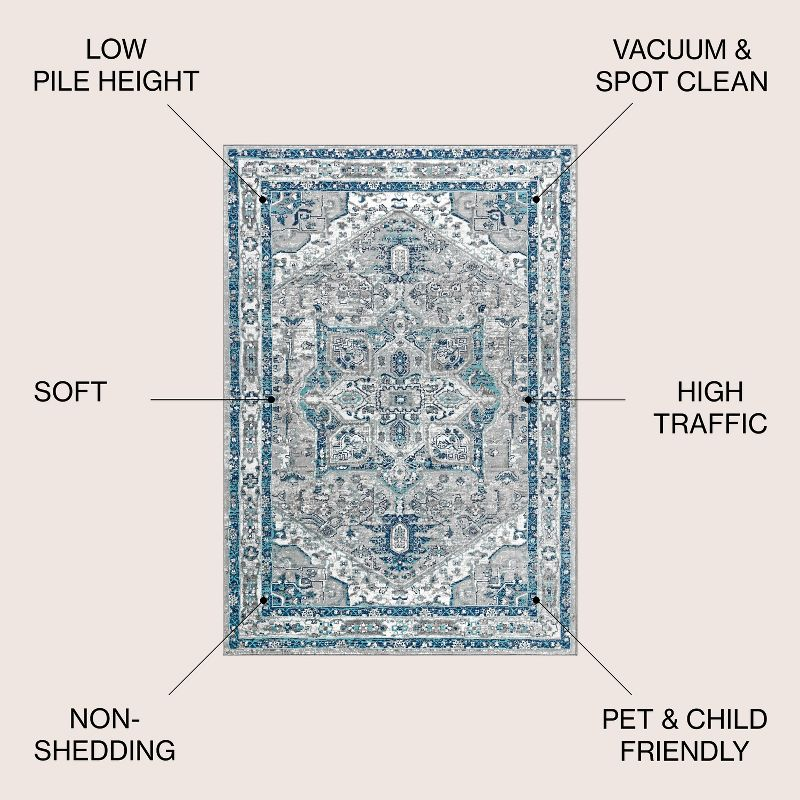 5'x5' Modern Persian Vintage Medallion Area Rug, Light Grey/Blue - JONATHAN Y