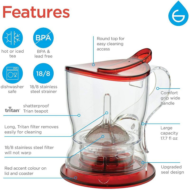 GROSCHE ABERDEEN Smart Tea Maker and Tea Steeper, Red, 17.7 fl oz. Bottom Dispensing Tea Pot
