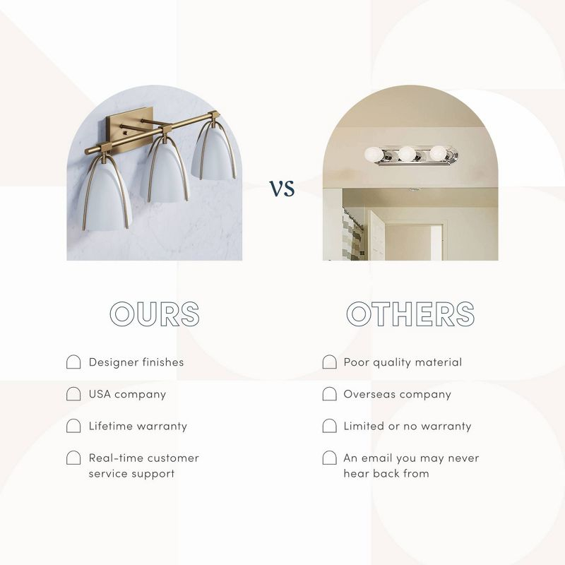 Nathan James (Set of 2) 3-Light Aubrey Farmhouse Wall Light Fixtures Gold Brass/White