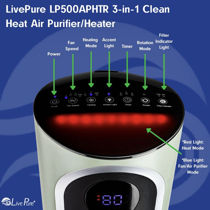 LivePure 2 in 1 Clean Heat Air Purifier & Heater – Black