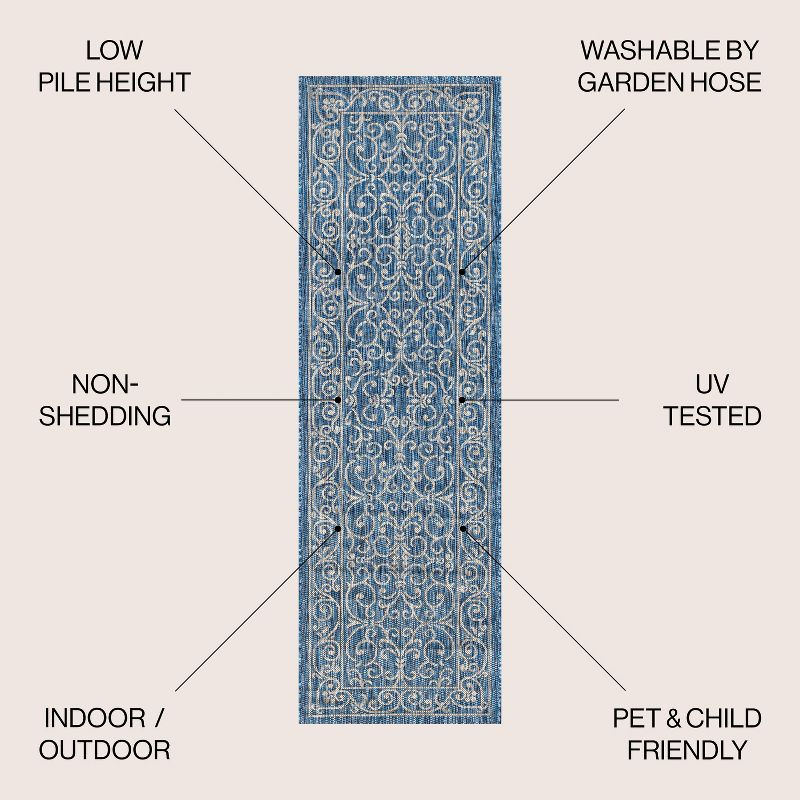 2'x8' Charleston Vintage Filigree Textured Weave Indoor/Outdoor Runner Rug, Navy/Gray - JONATHAN Y