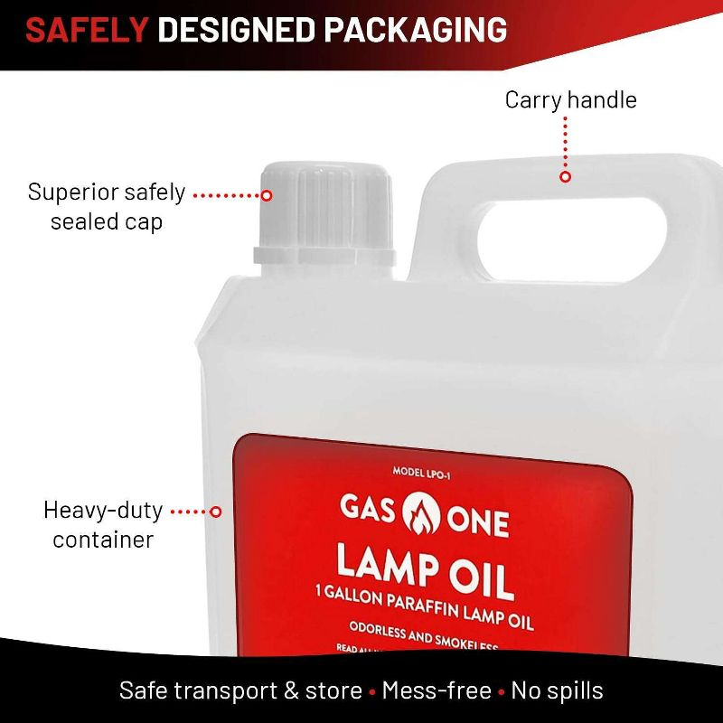 GasOne 1 Gallon Liquid Paraffin Lamp Oil – Multifunctional Lamp Oil Smokeless Odorless Indoor Ideal for Lamps, Lanterns, Tiki Torch – Safe Packaging