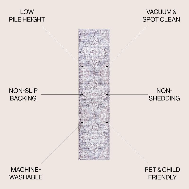 2' x 8' Didim Boho Gray Medallion Machine Washable Indoor/Outdoor Runner Rug, Gray/Purple - JONATHAN Y