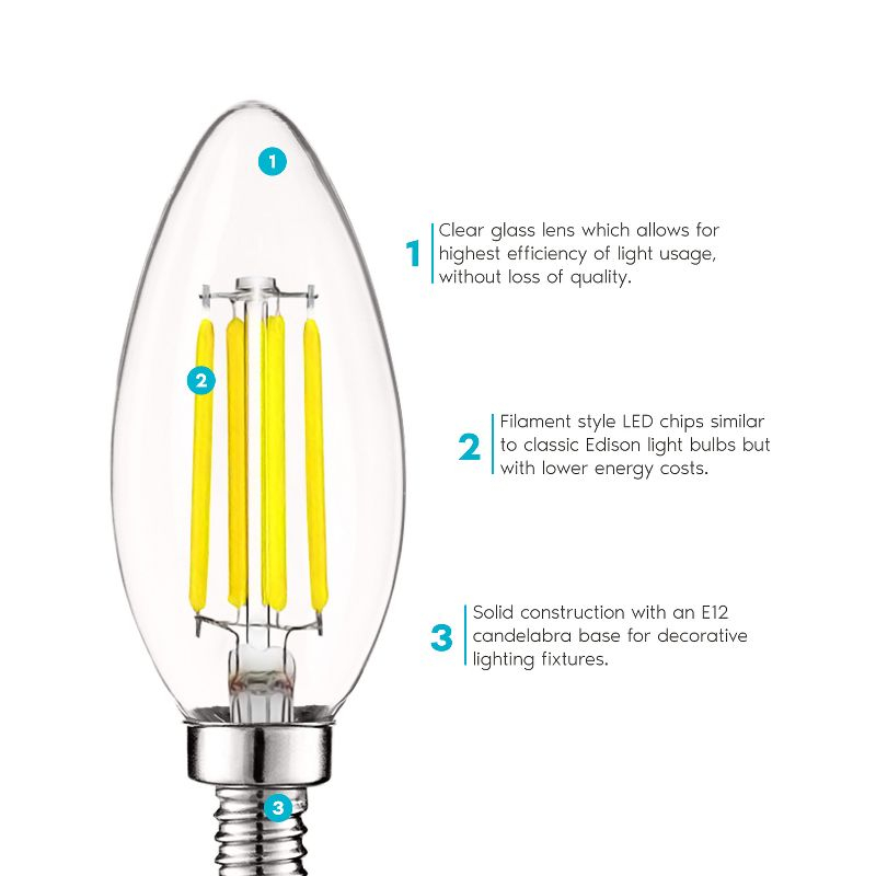 Luxrite Vintage Candelabra LED Bulb 60W Equivalent, 550 Lumens, 5000K Bright White, 5W, Dimmable, LED Candle Bulbs, E12 Base 16 Pack