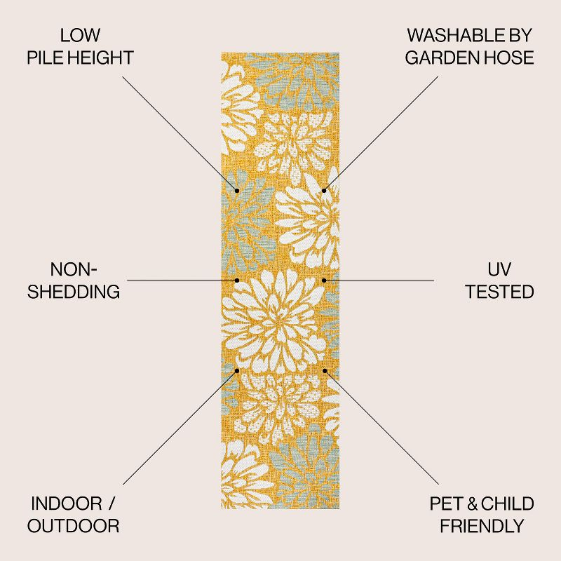 2' x 10' Zinnia Modern Floral Textured Weave Indoor/Outdoor Runner Rug, Yellow/Cream - JONATHAN Y