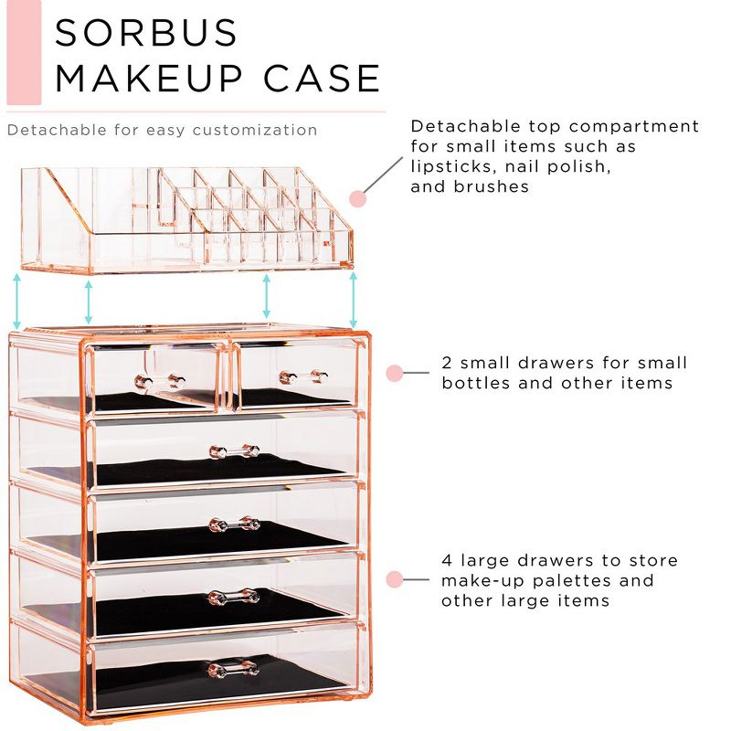 Sorbus 2 Piece Acrylic Makeup and Jewelry Storage Organizer Case (6 Drawers and Lipstick Tray) - Pink