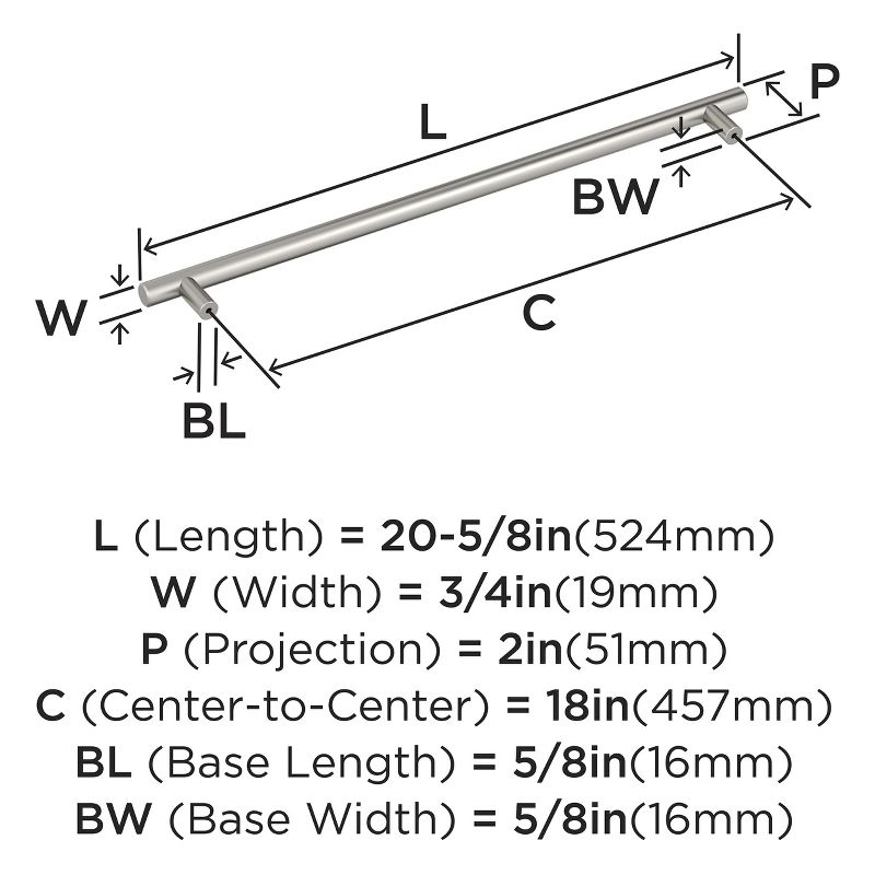 Amerock Bar Pulls 18 inch (457mm) Center-to-Center